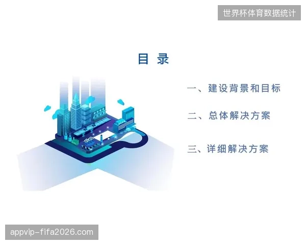 全球赞助商权益对价体系为何在城市执行端脱节